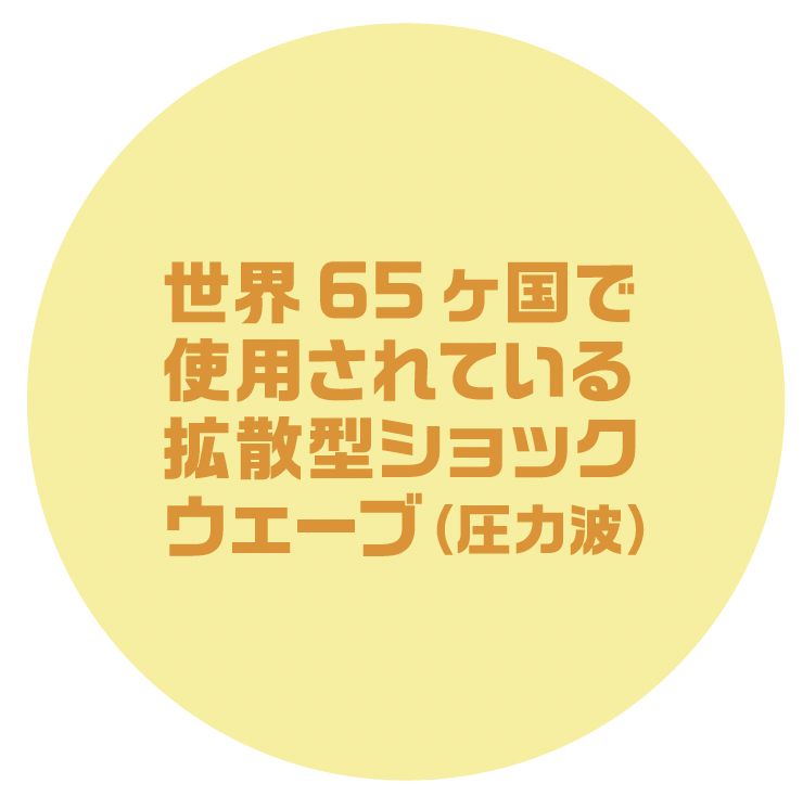 世界６５カ国で使用されている拡散型ショックウェーブ(圧力波)